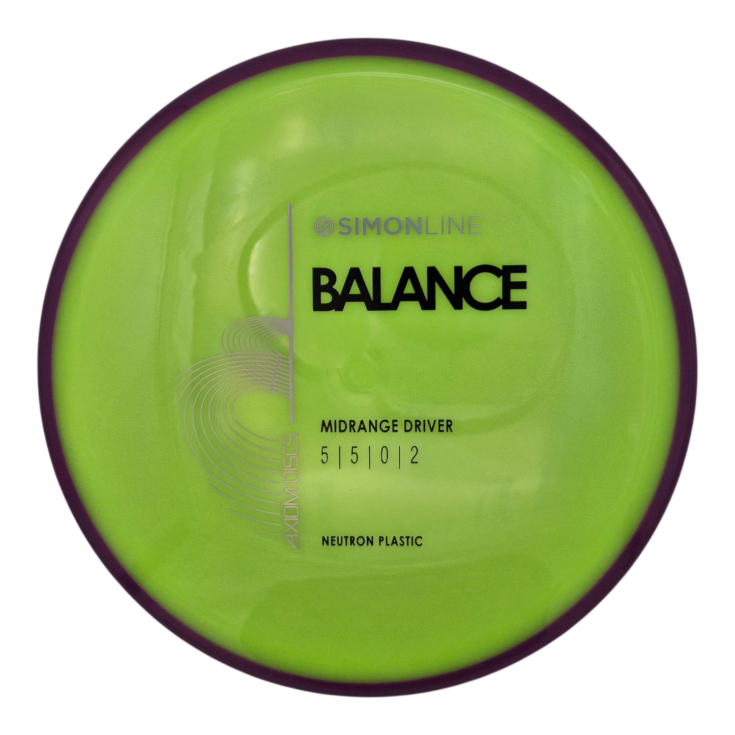 Axiom Simon Line Neutron Balance