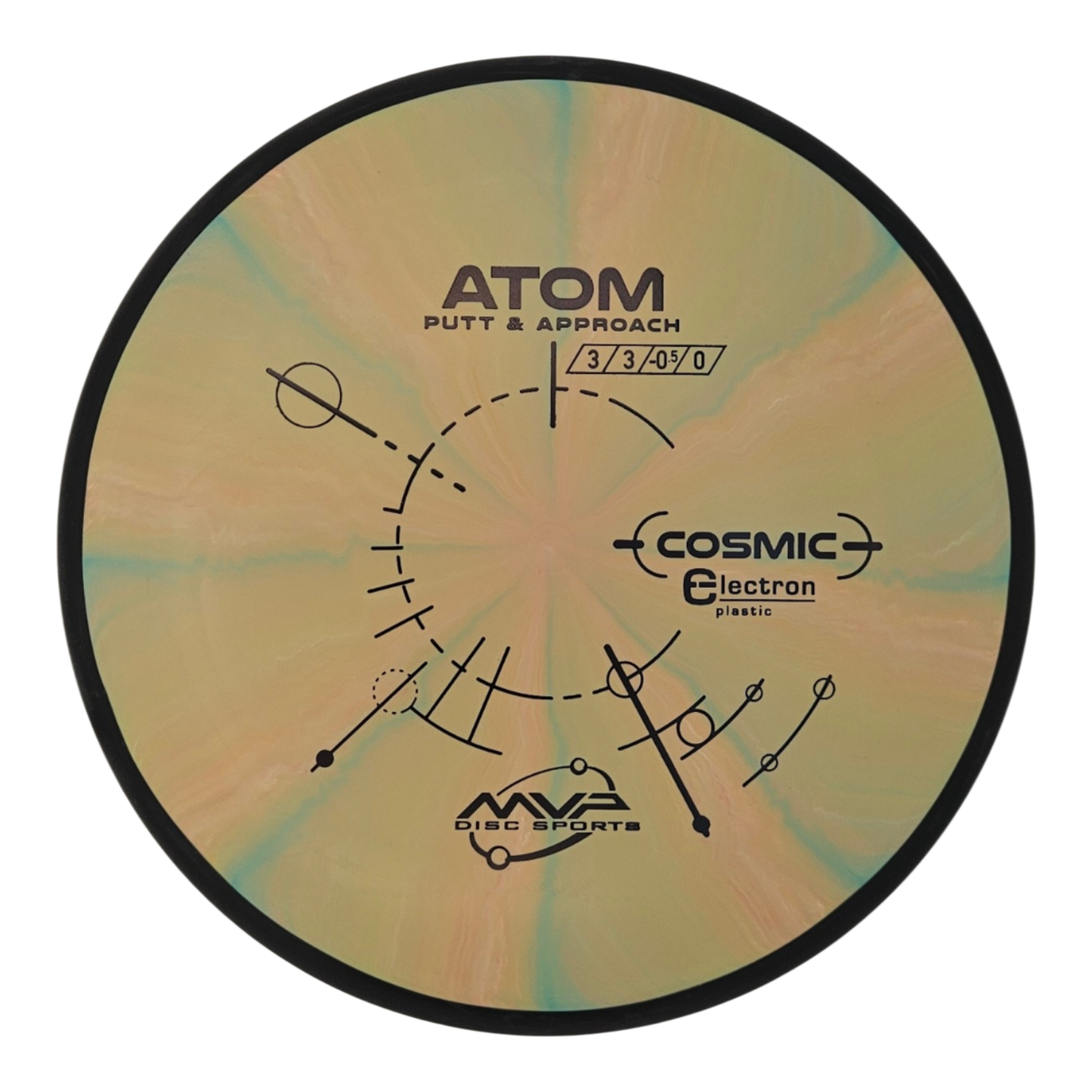 MVP Cosmic Electron Atom