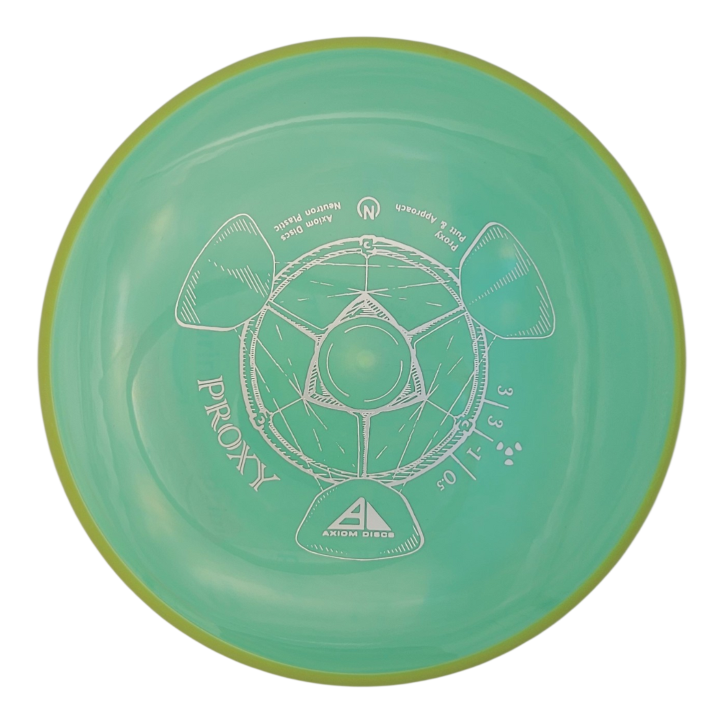 Axiom Neutron Proxy