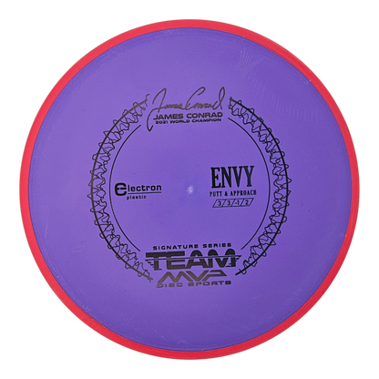 Axiom Electron Envy - James Conrad