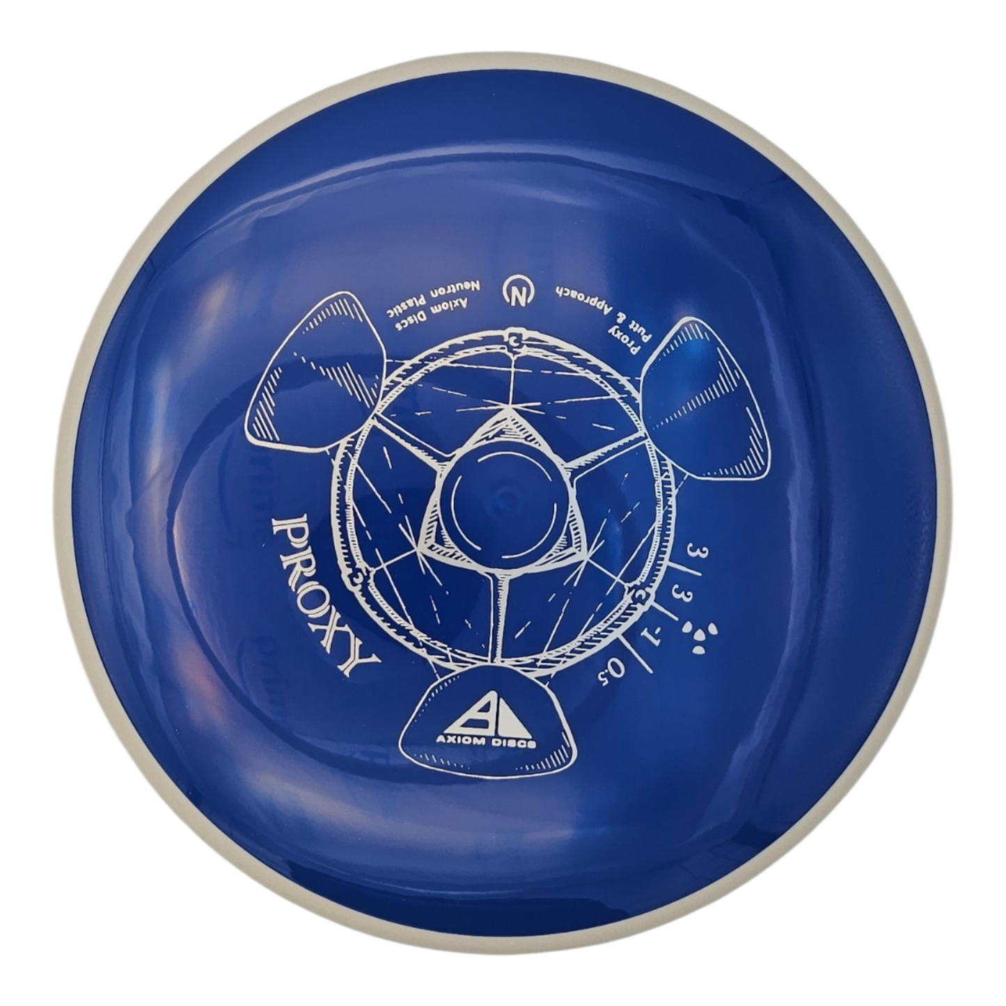 Axiom Neutron Proxy