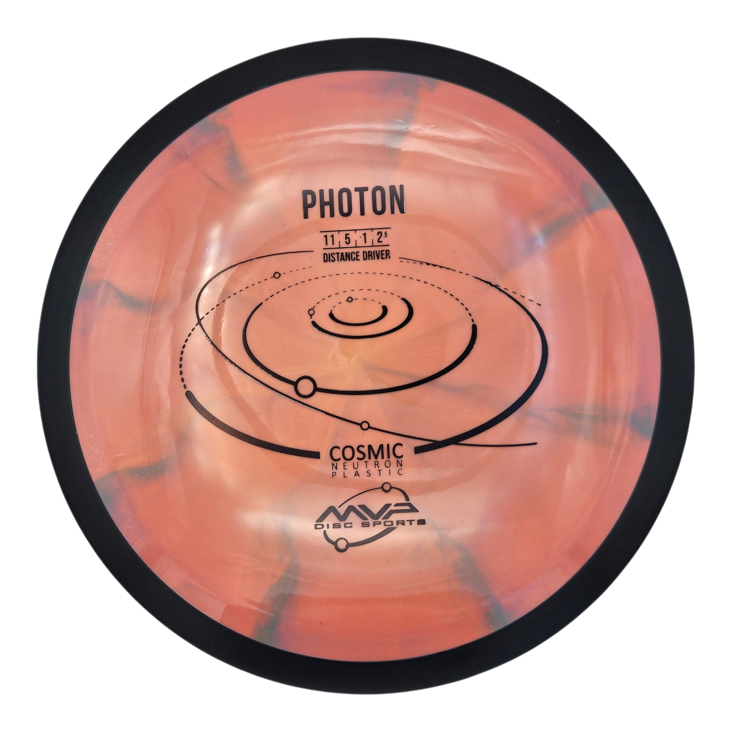 MVP Cosmic Neutron Photon