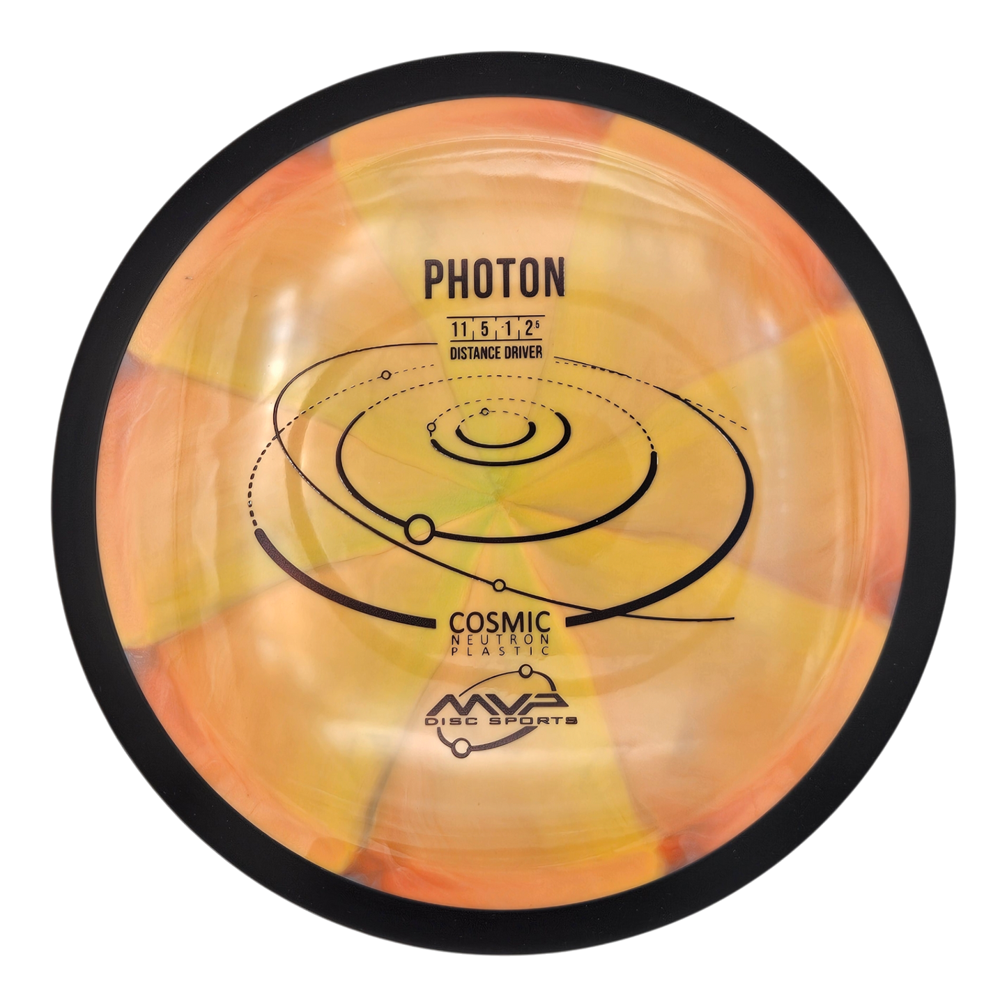 MVP Cosmic Neutron Photon