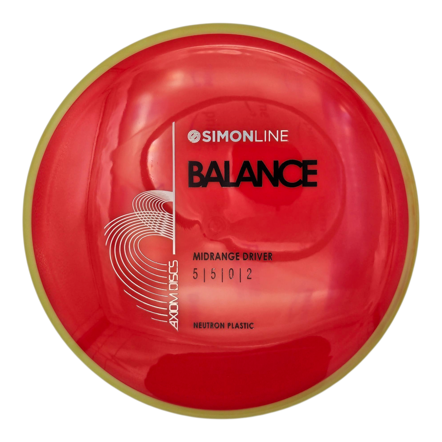 Axiom Simon Line Neutron Balance