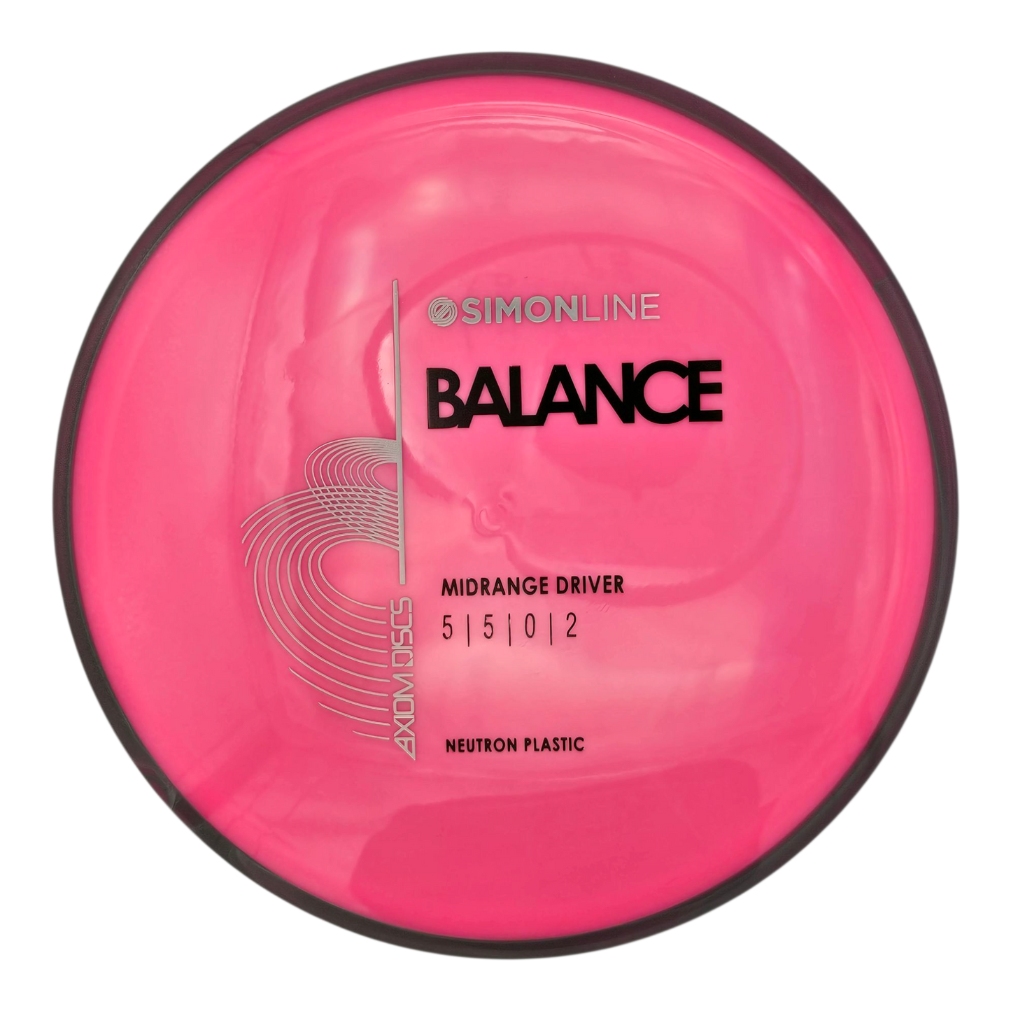 Axiom Simon Line Neutron Balance